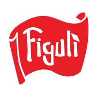Figulì