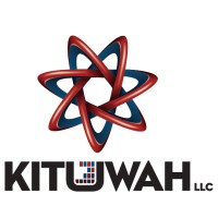 Kituwah LLC