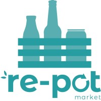 Re-pot market
