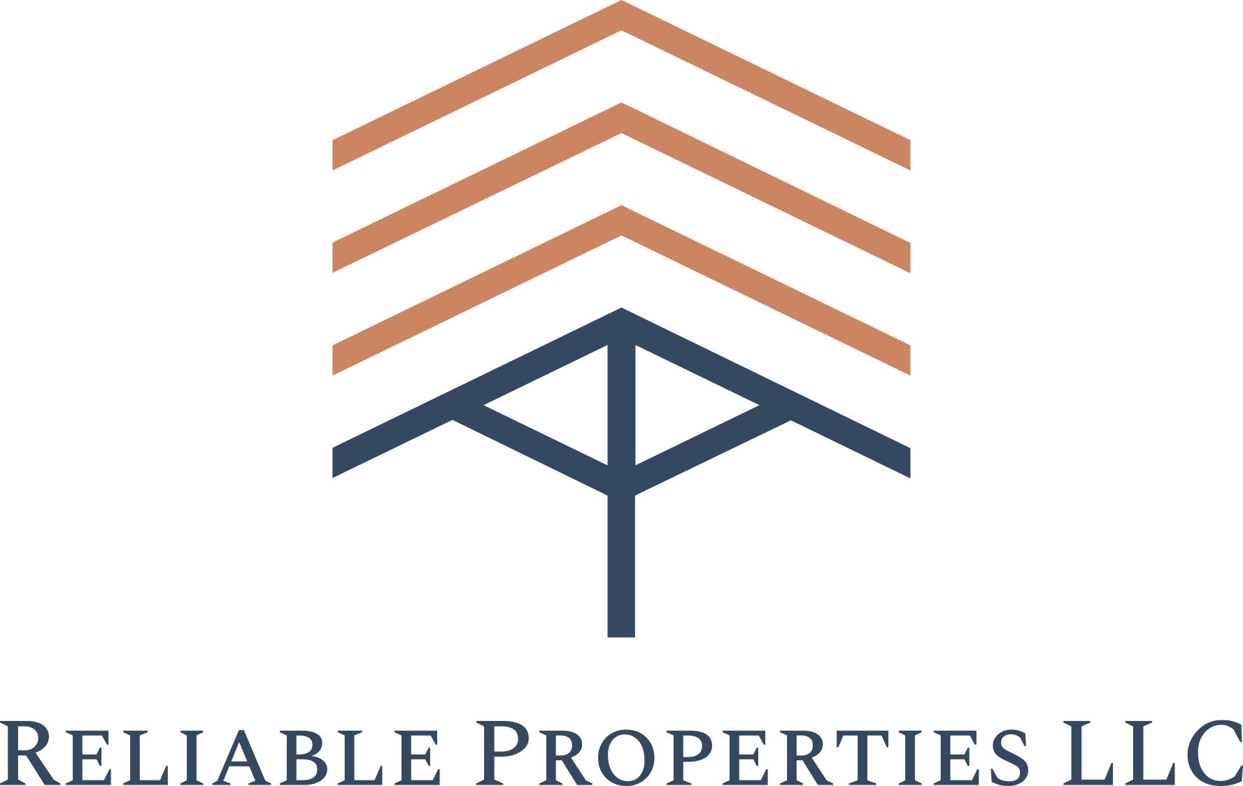 Reliable Properties