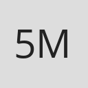 5minutelearningmachine logo