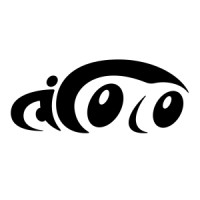 Aicoco logo