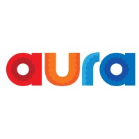 Aurafit logo