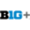 Big Ten Network/B1G logo