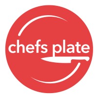 Chefs Plate logo