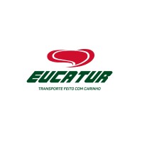 Eucatur Com logo