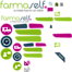 Farmaself logo