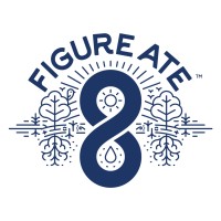 Figureatefoods logo
