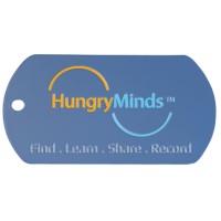 Hungryminds logo