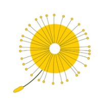 It's Only Natural Gifts logo