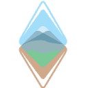 Kootenaybotanicals logo