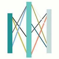 Mindful Center Blog (Center for Mindful Psychotherapy)