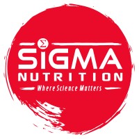 Sigma Nutrition — Articles