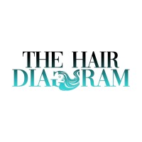 The Hair Diagram logo