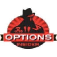 This Week in Futures Options (TWIFO)
