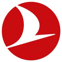Turkishairlines logo